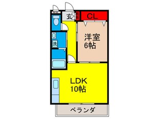 メゾンドＳ・Ｕの物件間取画像